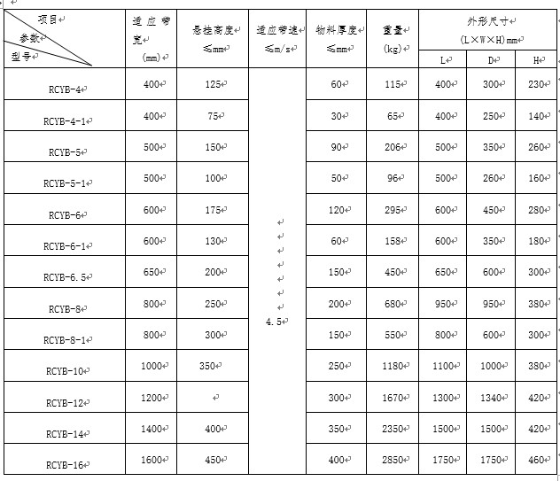 山东悬挂式永磁好色先生TV下载APP厂家