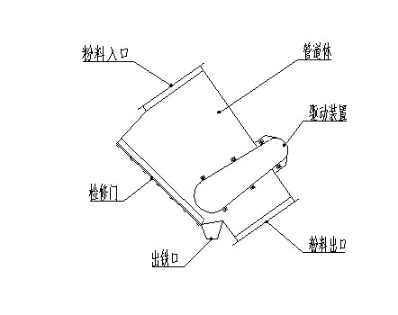 管道永磁好色先生TV下载APP安装示意图